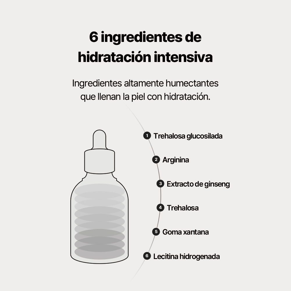 🚀 Thenewgrey Ginseng Exosome Ampoule 50mL