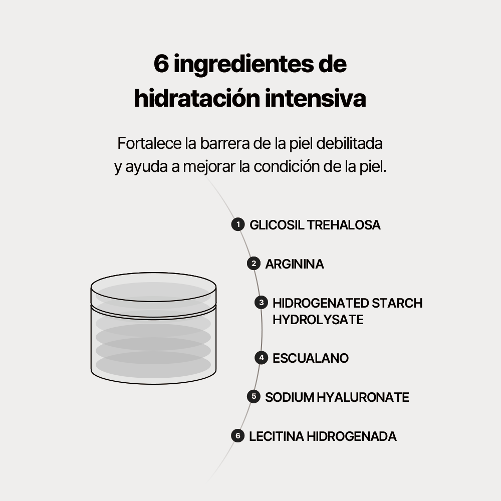 🚀 Thenewgrey Ginseng Exosome Cream 60mL