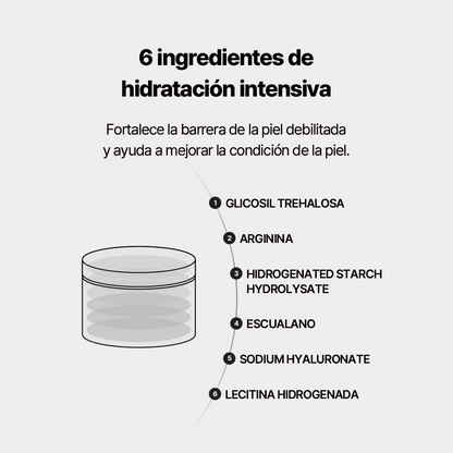 🚀 Thenewgrey Ginseng Exosome Cream 60mL