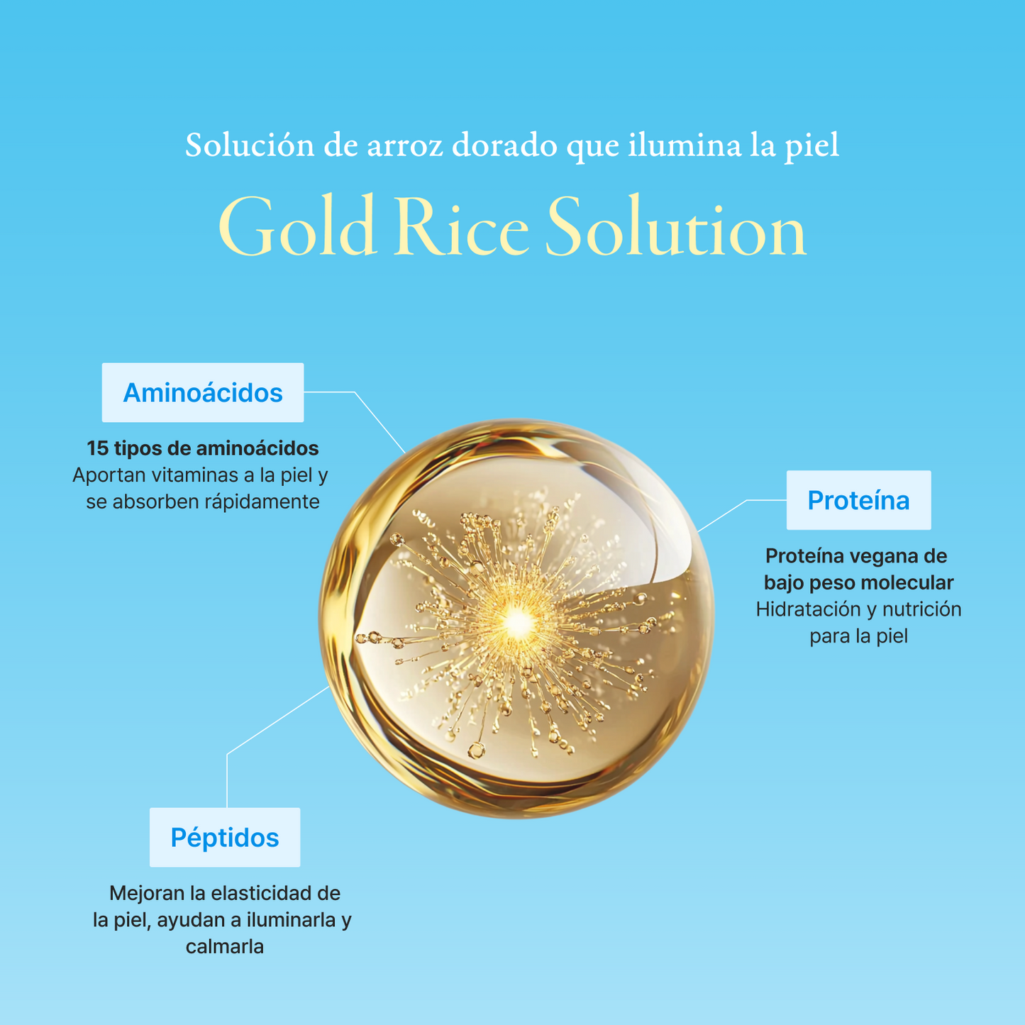 Reii Reii Gold Rice Energy Cream 50mL