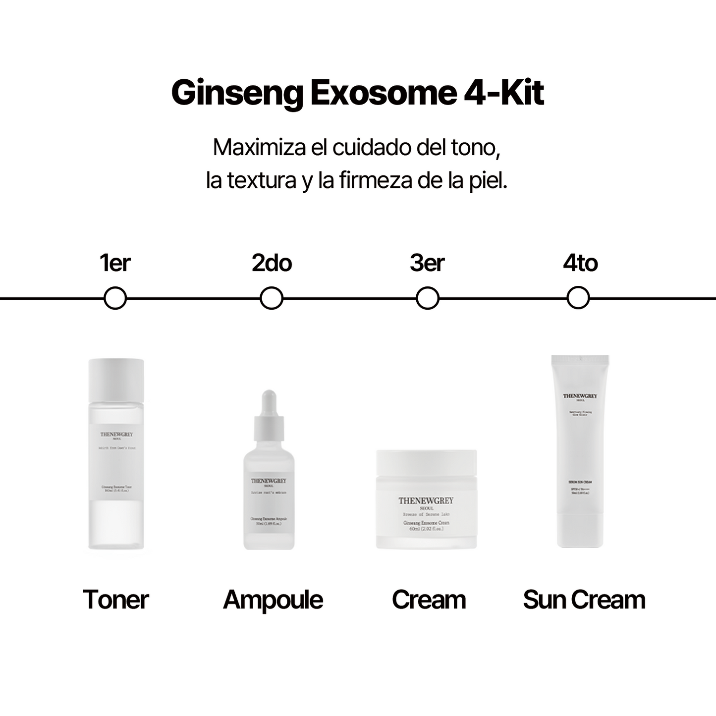 🚀 Thenewgrey Ginseng Exosome Skincare 4-Kit (Toner, Ampoule, Cream y Sun Cream)